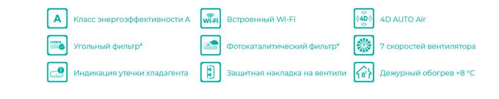 2026_hisense_split_a4-14.png