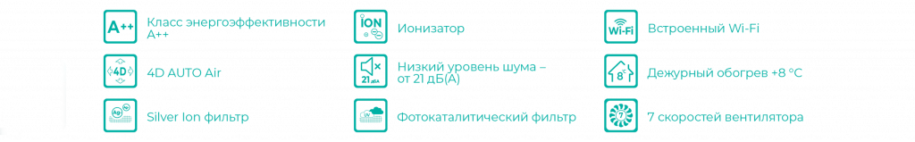 2026_HISENSE_SPLIT_A4_PAGE-0009.png
