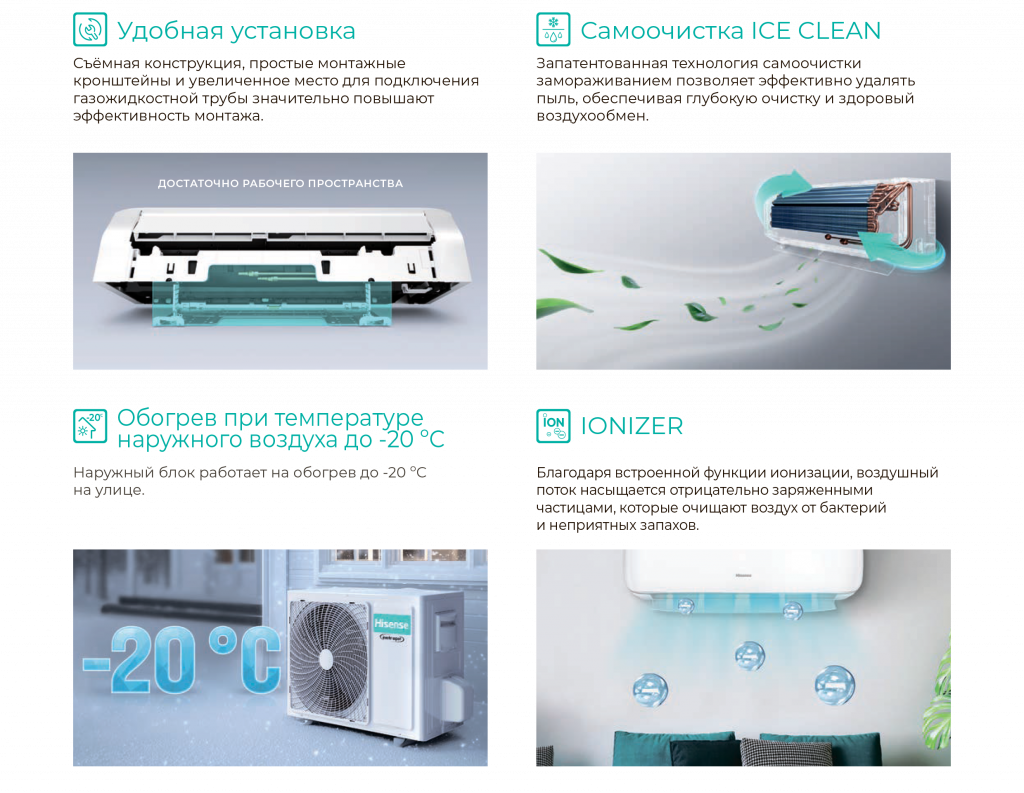 2026_HISENSE_SPLIT_A4_PAGE-000891.png